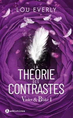 la-theorie-des-contrastes